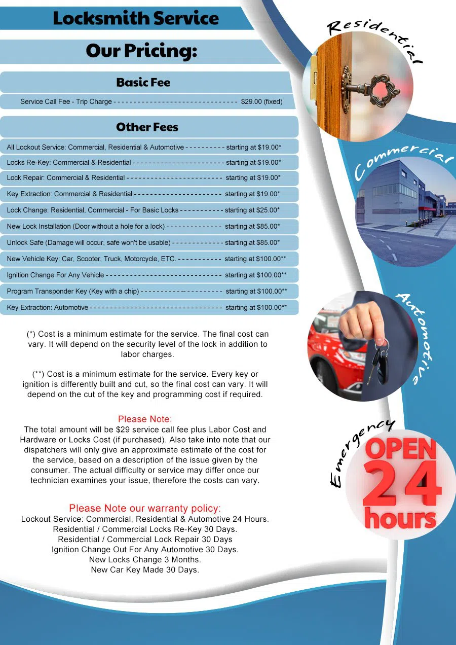 Golden Locksmith Services Dravosburg, PA 412-219-4707